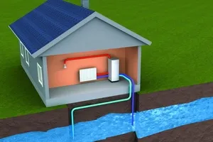 Toplotna črpalka voda/voda - cena Toplotna črpalka voda/voda.