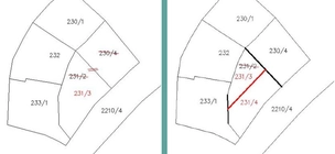 Načrt parcelacije - združitve parcel vs delitve parcel